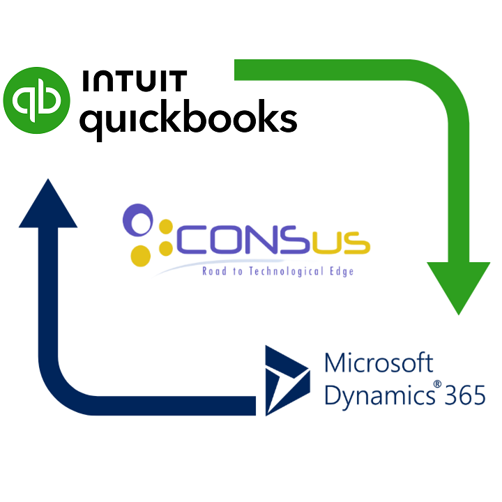 QuickBooks and Microsoft Dynamics Inegration